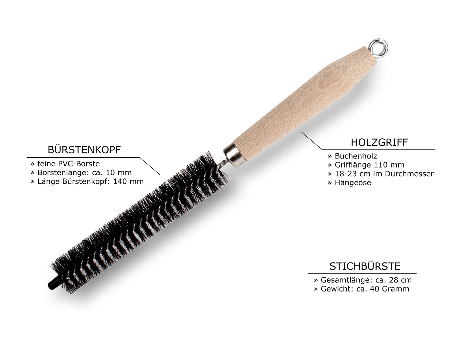 Felgenbürsten-SET "Oli&Loli"